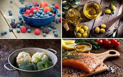 ​​The Principles of The Anti-Inflammatory Diet